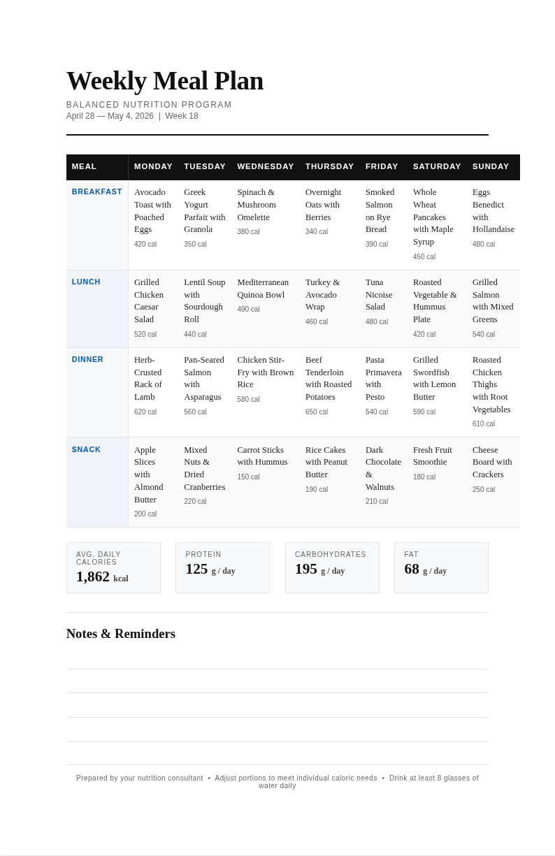 Classic professional meal plan